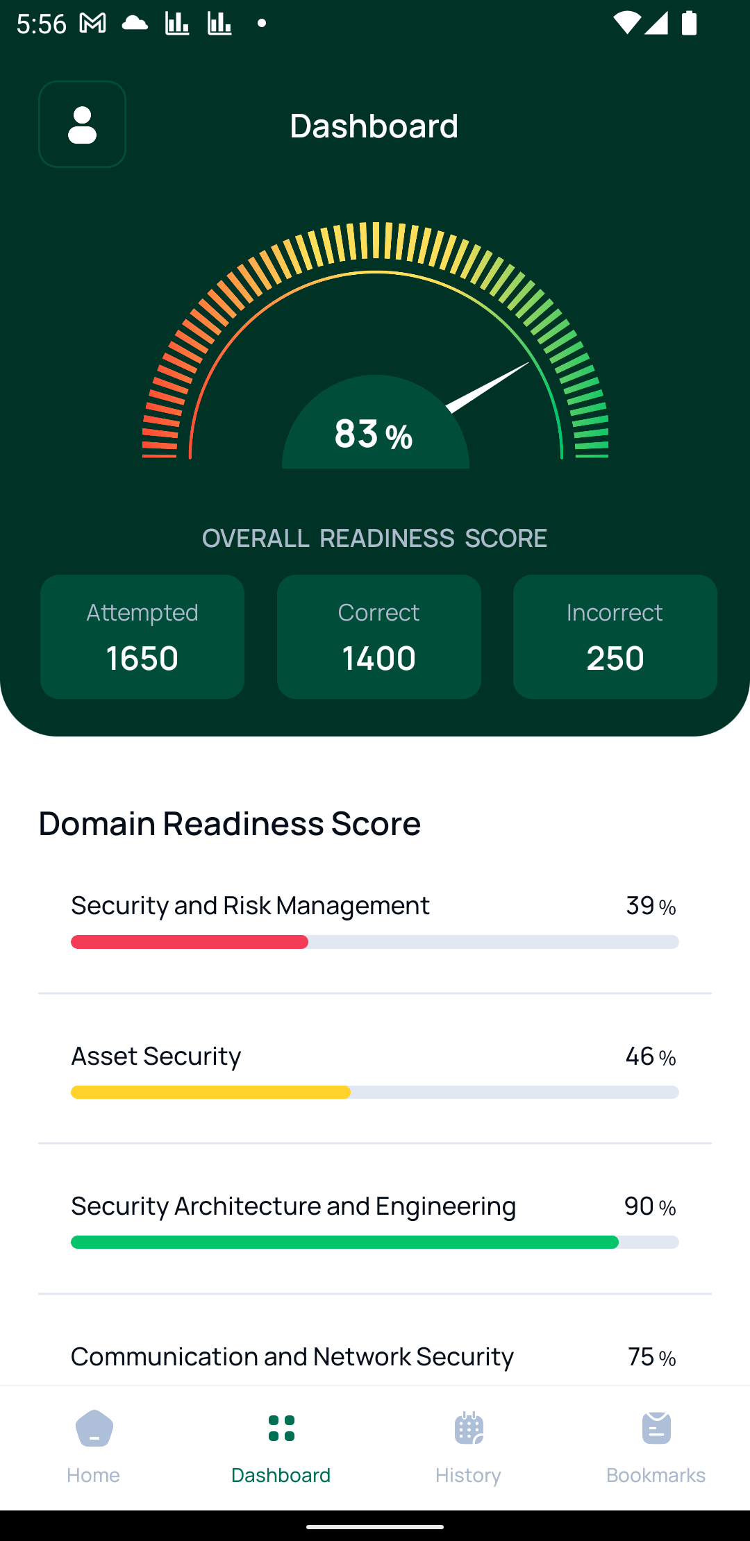 cissp sample questions